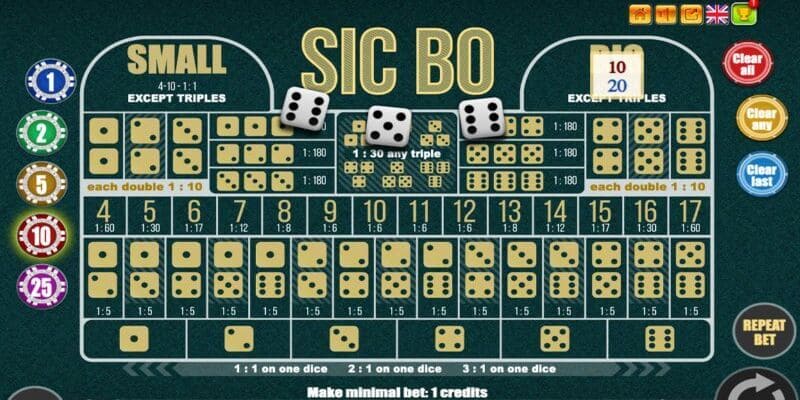 Dự đoán tổng điểm Sicbo Kubet77